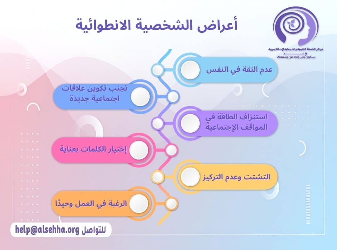 أعراض الشخصية الانطوائية